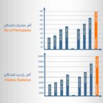The 8th Int’l Fisheries Industry Exhibition (IFEX 2024)